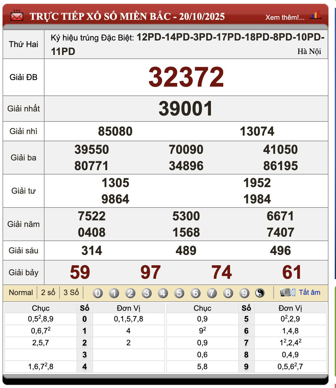 Lô đề trực tuyến
